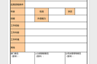 2025招聘人员增补申请表excel模板