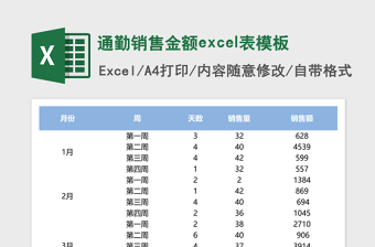 通勤销售金额excel表模板