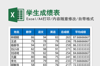 学生成绩表excel表格下载