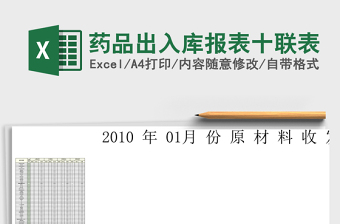 2025药品出入库报表十联表Excel表格