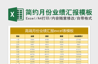 2025招标公司excel表格大全