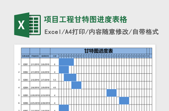 2025项目工程甘特图进度表格Excel模板