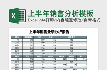 2025上半年销售分析excel表格模板