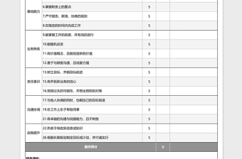 销售人员通用绩效评价考核表excel模板