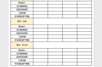 乡镇企业财务状况表excel表格模板