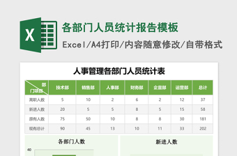 述职报告简单