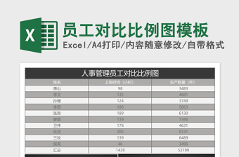 2025员工对比比例图excel表格模板