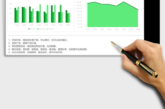 自动生成历年数据分析可视化图表免费下载