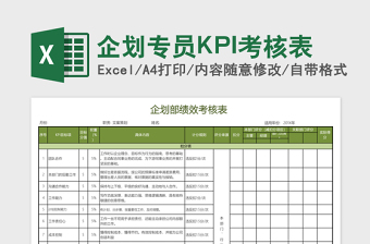 企划专员KPI考核表excel表格下载