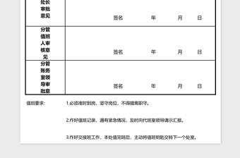 2025值班补贴申请表Excel表格