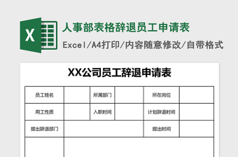 2025人事部表格辞退员工申请表