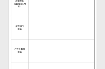 2025人事部表格辞退员工申请表