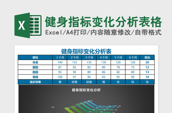 健身指标变化分析Excel模板表格