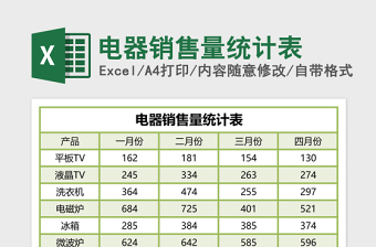 电器销售量统计表