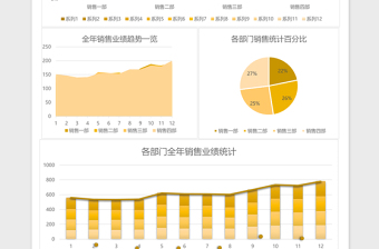 清包工装修顺序表格免费下载