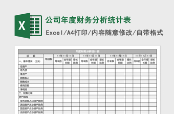 阿里巴巴资产负债表分析