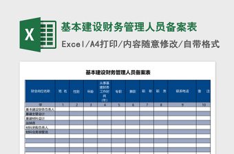 2025Excel表格基本建设财务管理人员备案表