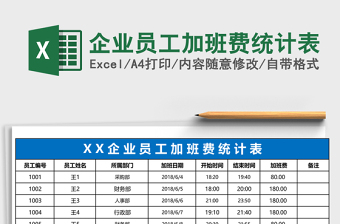 2025企业员工加班费统计表Excel表格