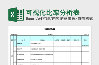 2025可视化比率分析表Excel表格