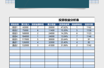 投资管理收益分析Excel管理系统下载