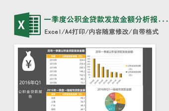 2025一季度公积金贷款发放金额分析报告excel表格模板