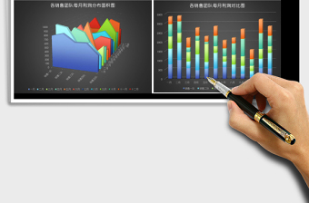 2025各销售团队每月利润分析表excel模板黑