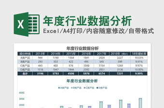 年度行业数据分析excel表格下载