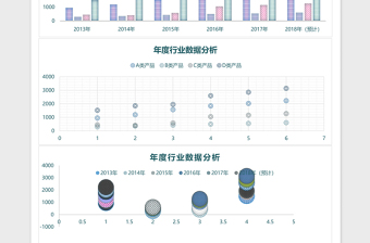 年度行业数据分析excel表格下载