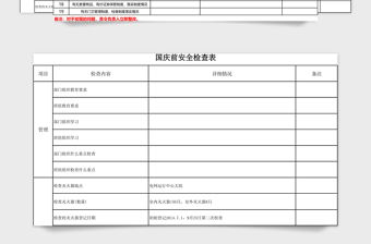 节前安全检查参考表excel模板