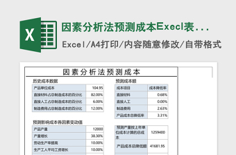 因素分析法预测成本Execl表格免费下载