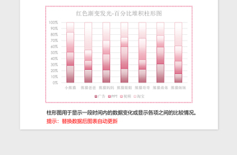 2025雾面立体百分比堆积柱形图excel模板