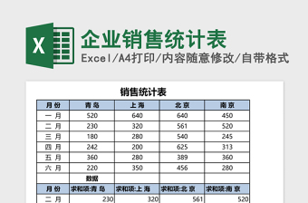 2025企业销售excel表格模板大全