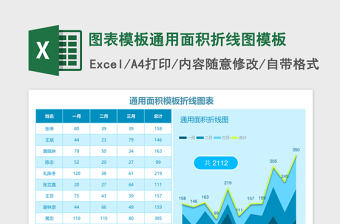 图表模板通用面积折线图excel模板