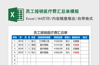 2025员工报销医疗费汇总单excel表格模板