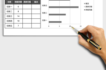 活动策划进度表甘特图Excel表格