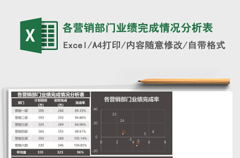 各营销部门业绩完成情况分析表excel表格下载