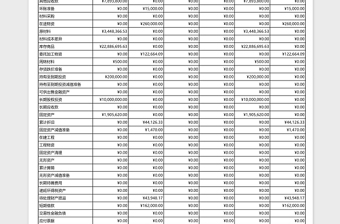 科目余额表excel表格下载