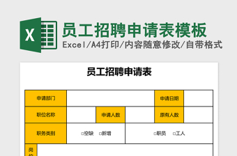 2025员工招聘申请表excel表格模板