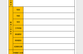 2025员工招聘申请表excel表格模板