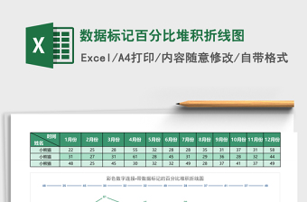 2024excel表格操作大全算百分比