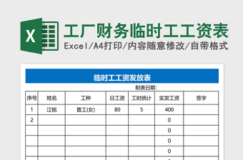 2025工厂财务临时工工资表