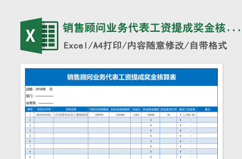 2025销售顾问业务代表工资提成奖金核算表Excel模板