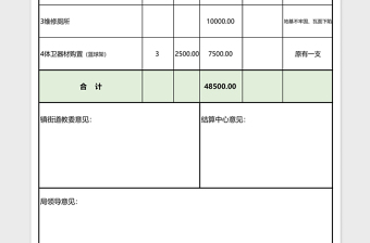 2025学校资金申请表模板excel模板