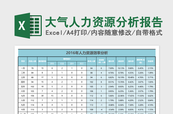 压力表检测报告