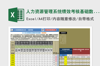 人力资源管理系统绩效考核基础数据表免费下载