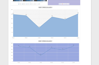 部门经费季度支出财务报告excel表格下载表格