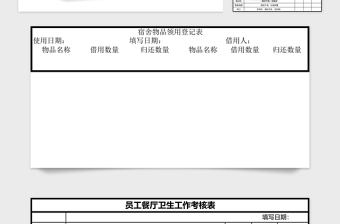 2025员工餐厅卫生考核Excel表