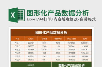 图形化产品数据分析下载