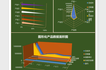 图形化产品数据分析下载