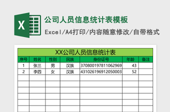 公司人员信息统计表excel模板